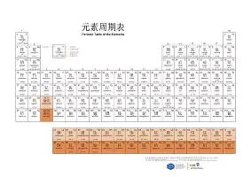 包含Doinb出色防守再成焦点的词条